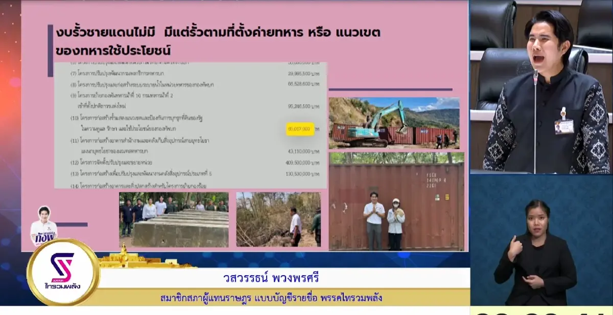 ภูมิใจไทยวุ่นประท้วง! "สส.กังฟู" อัดรัฐบาล ถาม รักชาติเบาบางลง? เพิ่มแต่งบ "ดีอี" แต่ "งบรั้วชายแดน" ถูกหั่น (มีคลิป)