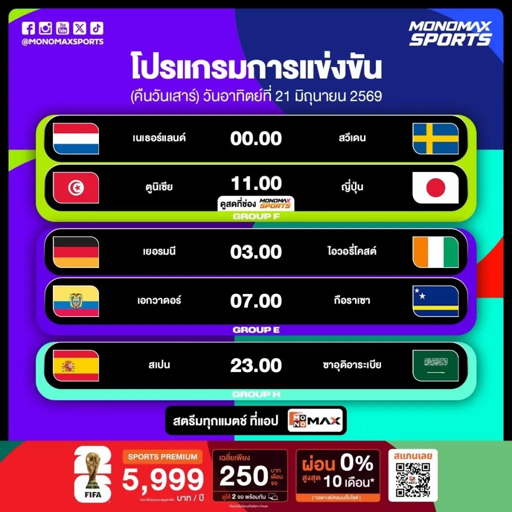 พรีวิวบอลโลกคืนนี้ กระทิงดุลุ้น "ยามาล" สลัดเดี้ยงล่าชัยซาอุฯ