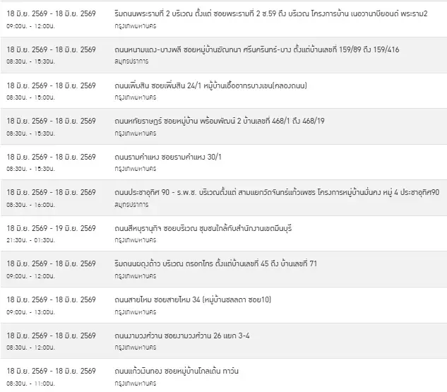 เช็กจุดไฟฟ้าดับ พฤหัสบดีที่ 18 มิ.ย. 69  กทม. – สมุทรปราการ
