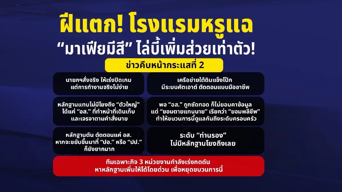 Exclusive! ดีลหักเหลี่ยมคนกันเอง... ใจนักเลง “เด้งยกชุด” ฝีแตก! โรงแรมหรูแฉ “มาเฟียมีสี” ไล่บี้เพิ่มส่วยเท่าตัว!