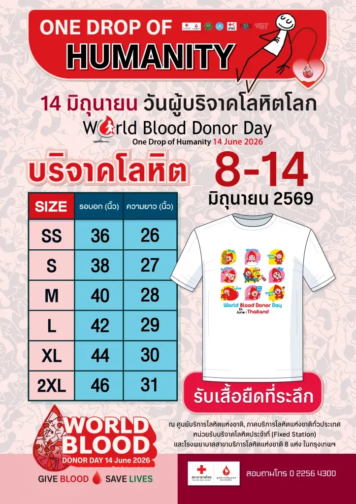 14 มิถุนายน วันผู้บริจาคโลหิตโลก ร่วมสร้างปาฏิหาริย์แห่งการให้ บริจาคเลือด เพื่อมนุษยชาติ