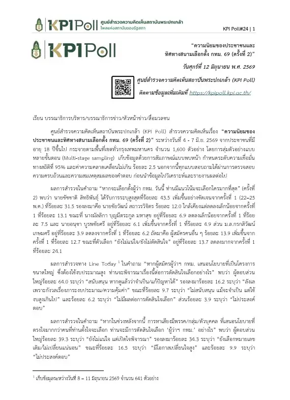 พระปกเกล้าโพลชี้ "ชัชชาติ" คะแนนพุ่งแรงกวาดเรียบทุกกลุ่ม เจาะลึกฐานเสียงเก่าปี 65