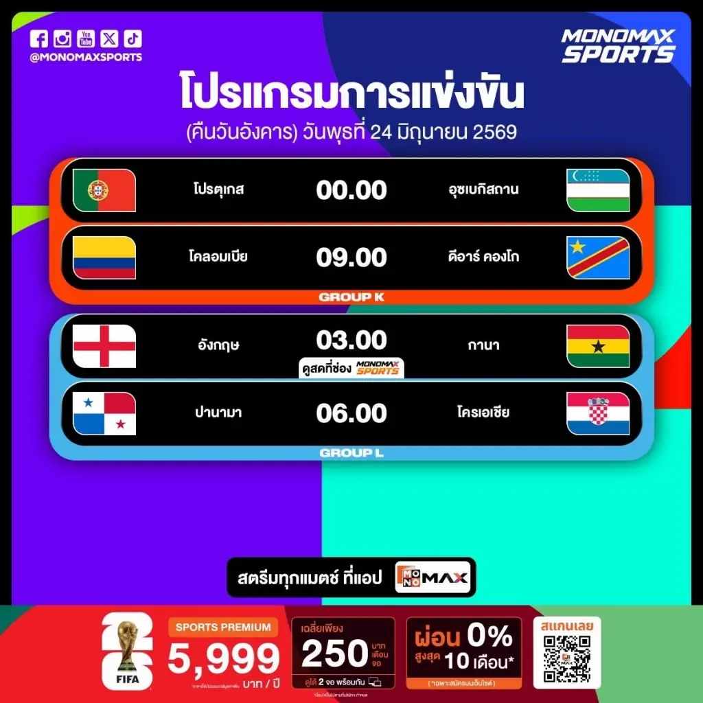 โปรแกรมฟุตบอลโลก 2026 คืนนี้ 