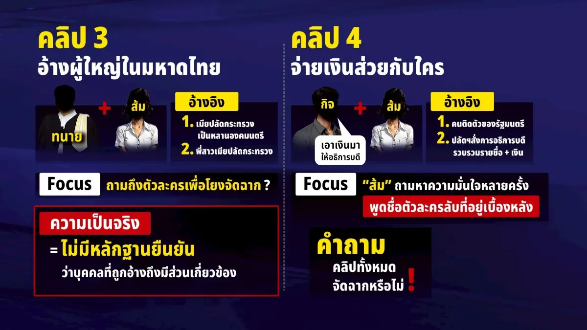 ผ่าตัวละคร! "ศึกโกงสอบท้องถิ่น" ใครเป็นใครใน..."ศึกคลิปเสียง VS ก๊วนโกงสอบ"
