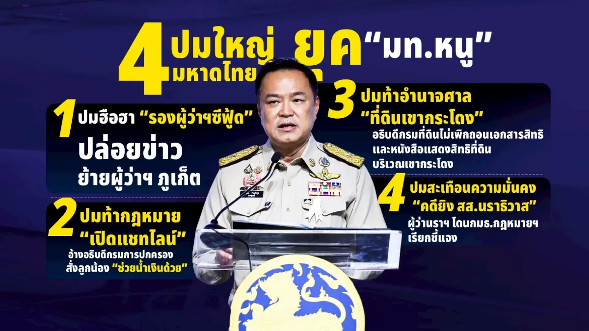 ผ่า 4 ปมใหญ่มหาดไทย ยุค "มท.หนู" จนเป็นกระแสทอล์กออฟเดอะทาวน์