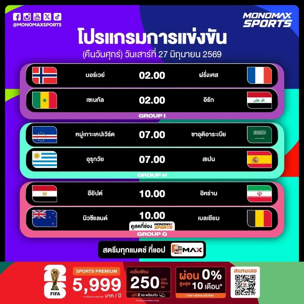 โปรแกรมฟุตบอลโลก 2026 วันนี้