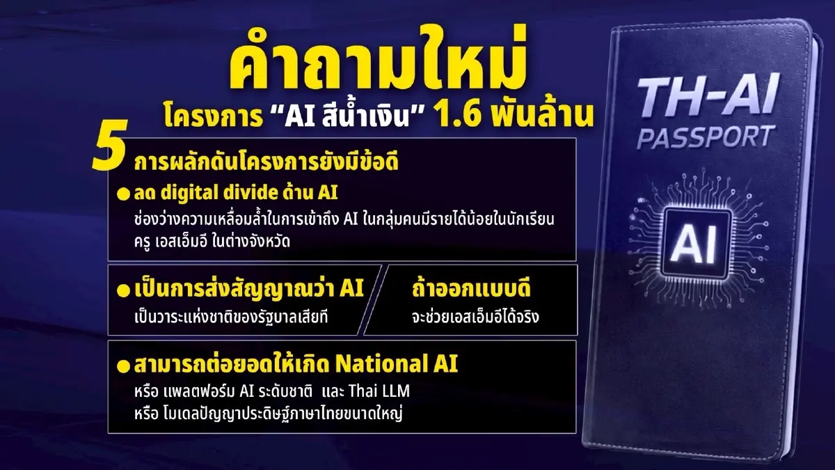 เปิด 5 ปมร้อน TH-AI Passport งบ 1.6 พันล้าน ที่ต้องเร่งตรวจสอบ