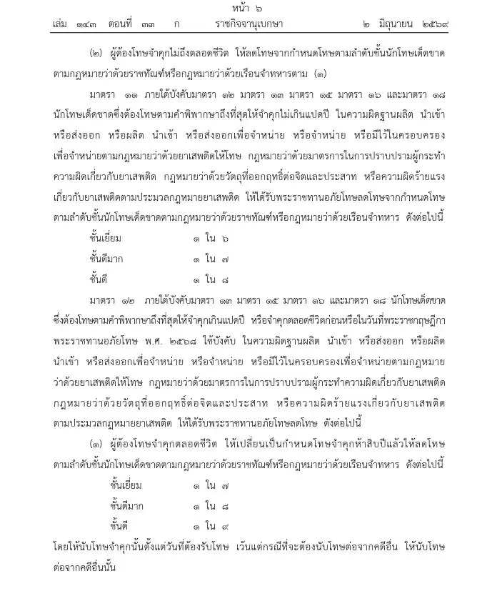 โปรดเกล้าฯ พระราชทานอภัยโทษ เนื่องในพระราชพิธี เฉลิมพระชนมพรรษา 4 รอบ พระราชินี