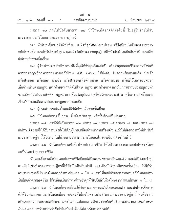 โปรดเกล้าฯ พระราชทานอภัยโทษ เนื่องในพระราชพิธี เฉลิมพระชนมพรรษา 4 รอบ พระราชินี
