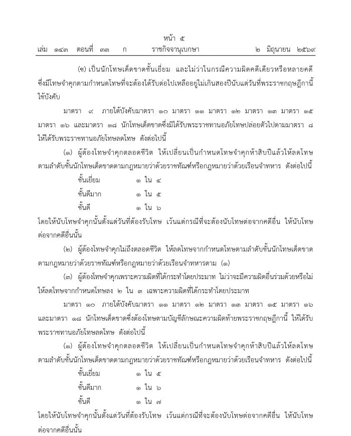 โปรดเกล้าฯ พระราชทานอภัยโทษ เนื่องในพระราชพิธี เฉลิมพระชนมพรรษา 4 รอบ พระราชินี