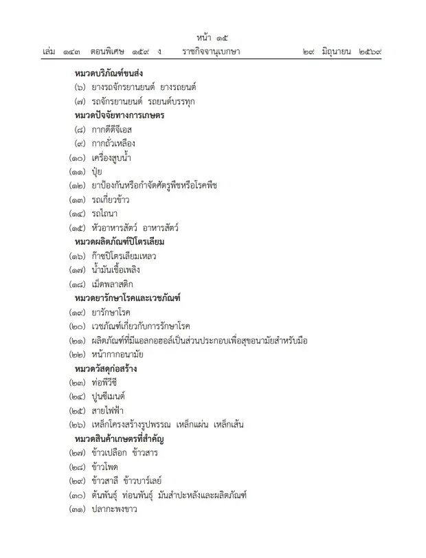 ศุภจี ลงนามคุม 66 สินค้า-บริการ เริ่มตั้งแต่ 1 ก.ค. 69 นี้