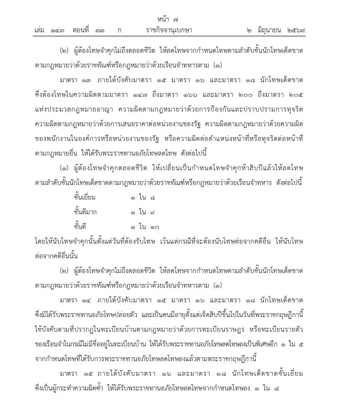 โปรดเกล้าฯ พระราชทานอภัยโทษ เนื่องในพระราชพิธี เฉลิมพระชนมพรรษา 4 รอบ พระราชินี