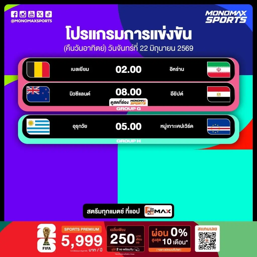 พรีวิวบอลโลกคืนนี้ กระทิงดุลุ้น "ยามาล" สลัดเดี้ยงล่าชัยซาอุฯ