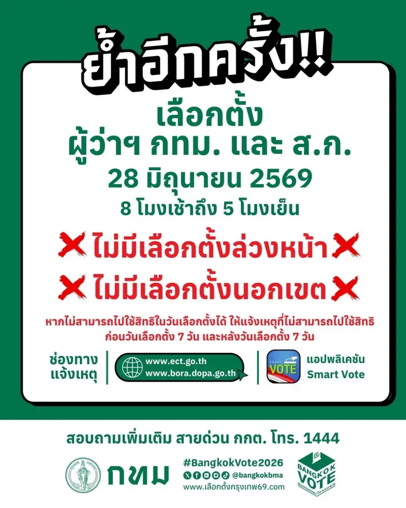 เลือกตั้งผู้ว่าฯกทม.2569 มีเลือกตั้งล่วงหน้า-เลือกตั้งนอกเขต หรือไม่?