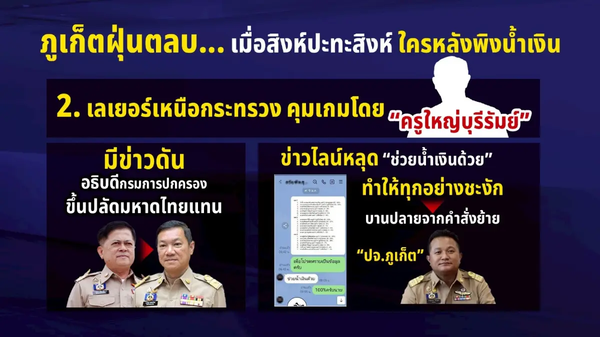 ภูเก็ตฝุ่นตลบ.. "สิงห์พบสิงห์" ใครหลังพิงน้ำเงิน? ปมร้อน "มหาดไทย" 2 ระดับ 2 เลเยอร์ เหนือกระทรวง