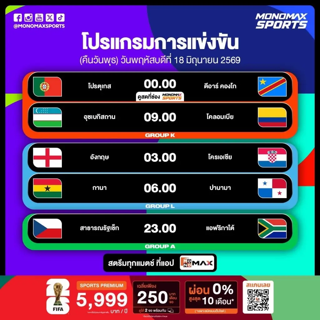 โปรแกรมฟุตบอลโลก 2026 คืนนี้ อังกฤษฟัดโครแอต, โรนัลโดนำทัพโปรตุเกส