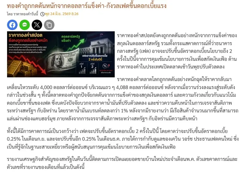 ราคาทองวันนี้ 24 มิ.ย. 69 ล่าสุด ผันผวนหนัก ทองรูปพรรณ ขายออก 65,300 บาท ทองคําถูกกดดันหนักจากดอลลาร์แข็งค่า