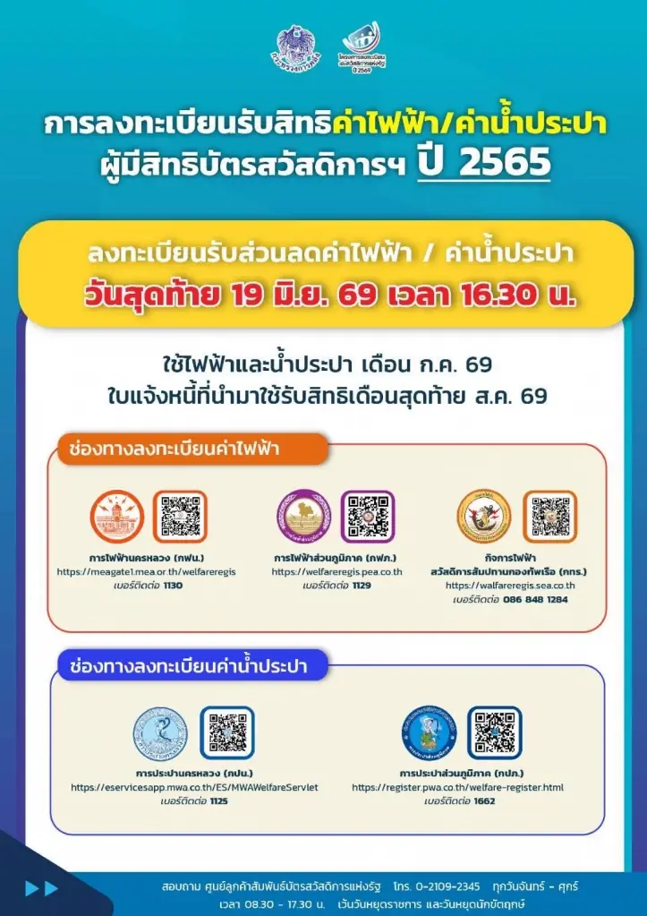 ลงทะเบียนรับส่วนลดค่าไฟฟ้า-ประปา ลิงก์และช่องทาง สำหรับผู้ถือบัตรสวัสดิการแห่งรัฐ