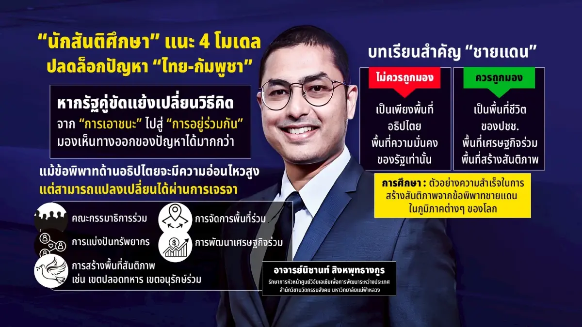 “นักสันติศึกษา” แนะ 4 โมเดล ปลดล็อก! ปัญหา “ไทย-กัมพูชา”