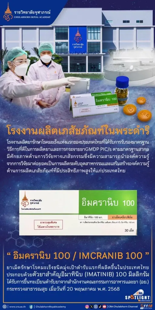 ข่าวดีผู้ป่วยบัตรทอง! ยามะเร็งมุ่งเป้าพระราชทานล็อตแรกถึง อภ. แล้ว