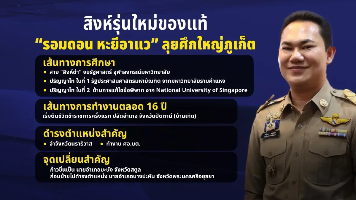 สิงห์รุ่นใหม่ของแท้ “รอมดอน หะยีอาแว” ลุยศึกใหญ่ภูเก็ต ความท้าทายใหม่