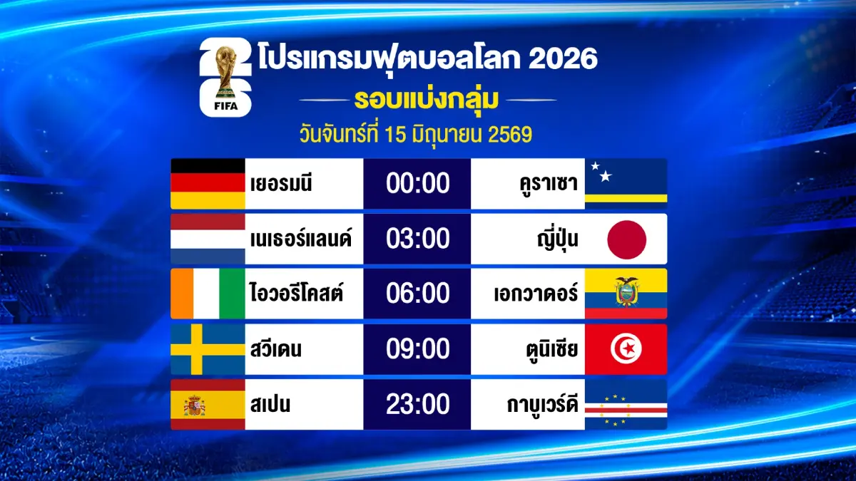 โปรแกรมฟุตบอลโลก 2026 วันที่ 14-15 มิ.ย.