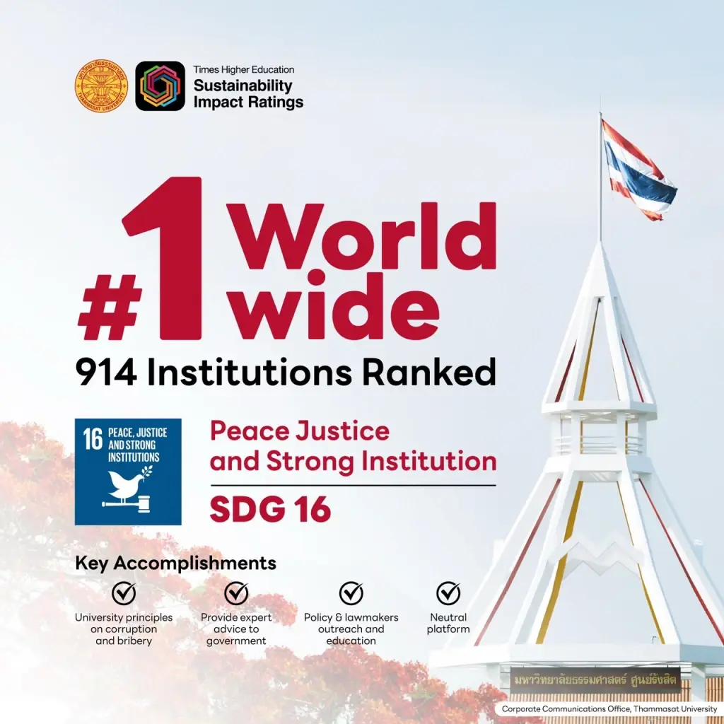 ธรรมศาสตร์ คว้าอันดับ 1 ของโลก มหาวิทยาลัยยั่งยืนด้านยุติธรรม
