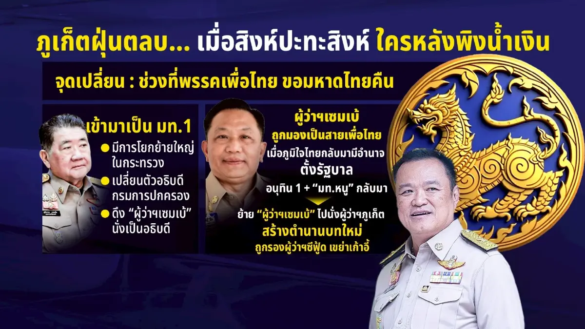 ภูเก็ตฝุ่นตลบ.. "สิงห์พบสิงห์" ใครหลังพิงน้ำเงิน? ปมร้อน "มหาดไทย" 2 ระดับ 2 เลเยอร์ เหนือกระทรวง