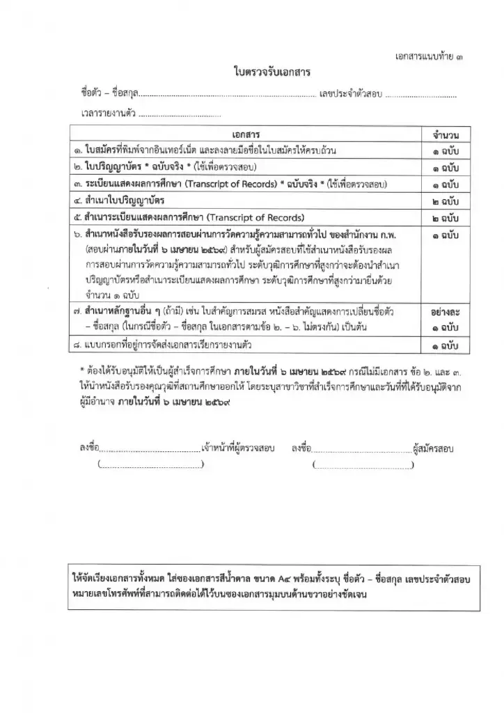 กรมการปกครอง ประกาศ 1,141 รายชื่อมีสิทธิสอบแข่งขัน ปลัดอำเภอ 2569