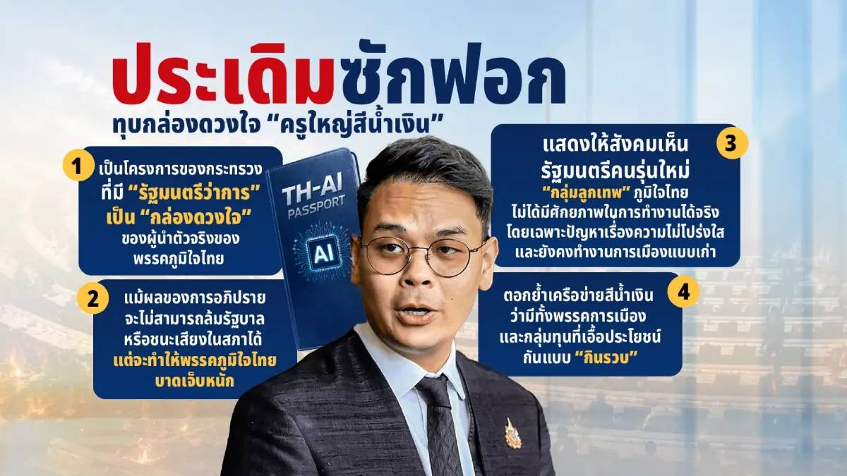 ประเดิมซักฟอกทุบกล่องดวงใจ “ครูใหญ่สีน้ำเงิน”