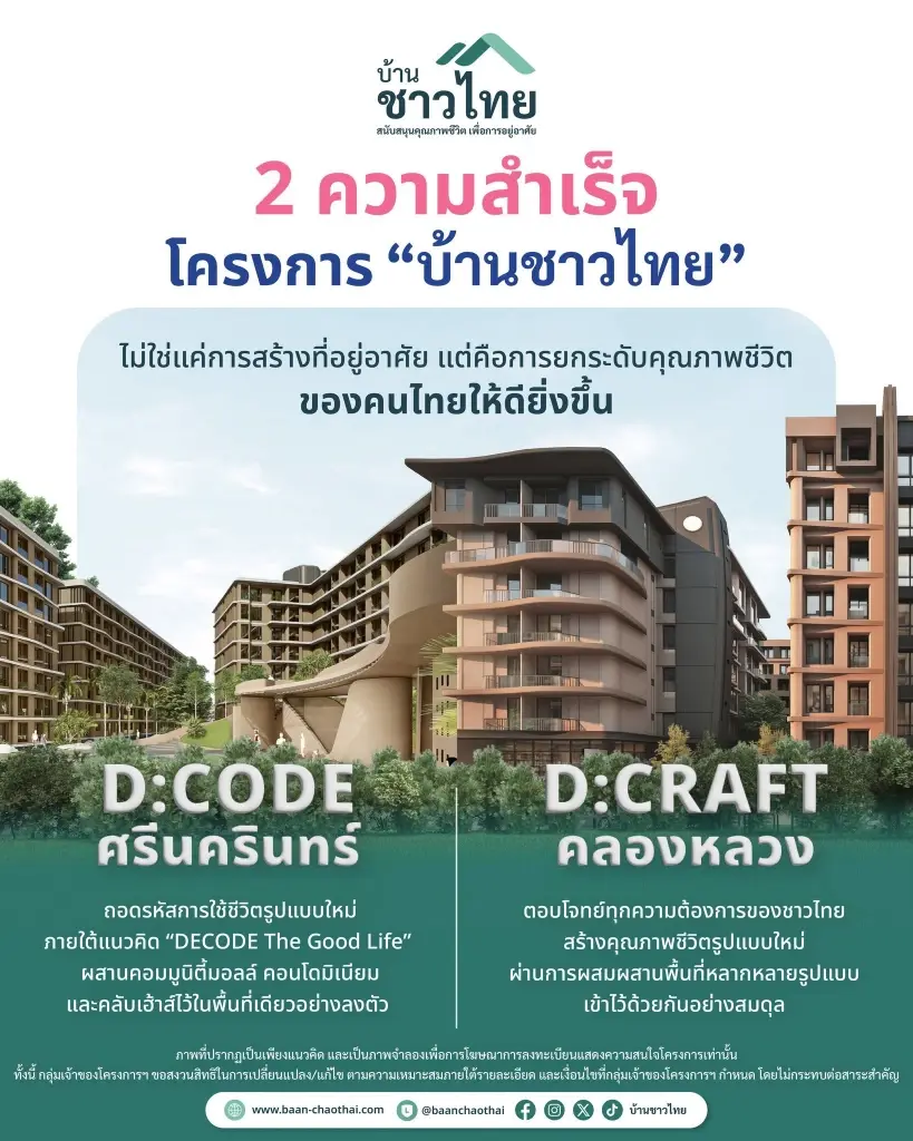 ยกระดับคุณภาพชีวิต! บ้านชาวไทย เปิดตัว D:CODE และ D:CRAFT ตอบโจทย์คนทุกวัย