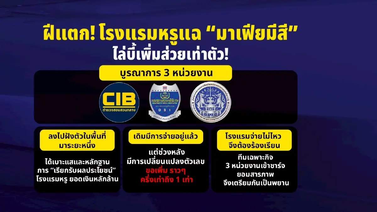 Exclusive! ดีลหักเหลี่ยมคนกันเอง... ใจนักเลง “เด้งยกชุด” ฝีแตก! โรงแรมหรูแฉ “มาเฟียมีสี” ไล่บี้เพิ่มส่วยเท่าตัว!