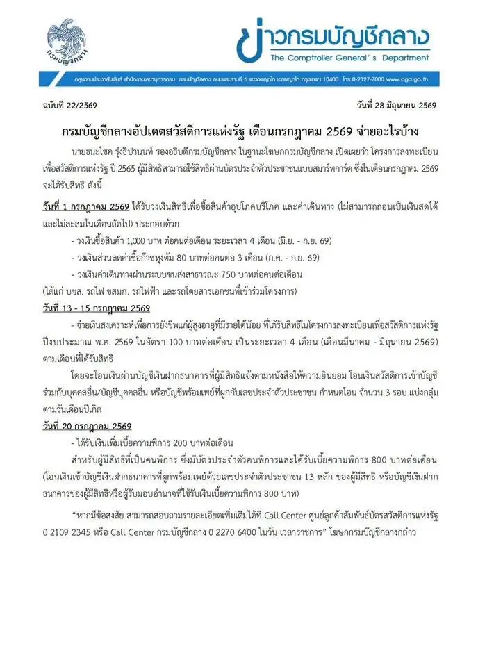 อัปเดตสิทธิบัตรสวัสดิการแห่งรัฐ เดือนกรกฎาคม 2569 จ่ายอะไรบ้าง