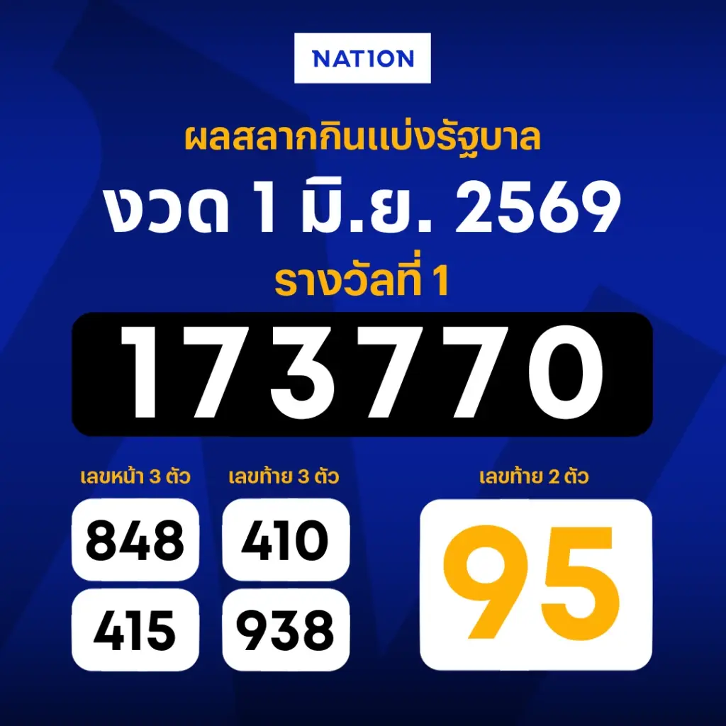 ตรวจหวย - ผลสลากกินแบ่งรัฐบาล งวด 1 มิถุนายน 2569