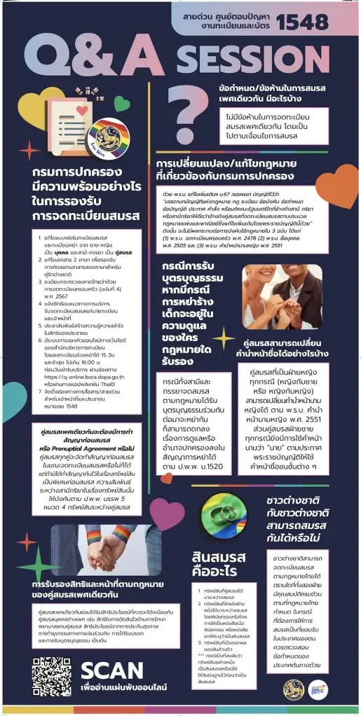 ปค.ฉลอง Pride Month 2026 "พร้อมเป็นนายทะเบียนให้ชทุกความรัก"