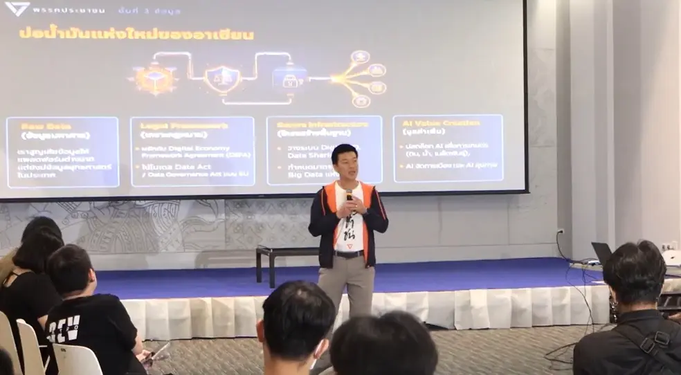 ณัฐพงษ์ เรืองปัญญาวุฒิ หัวหน้าพรรคประชาชน ผู้นำฝ่ายค้าน เสนอ ยุทธศาสตร์ TH-AI 5 ชั้น