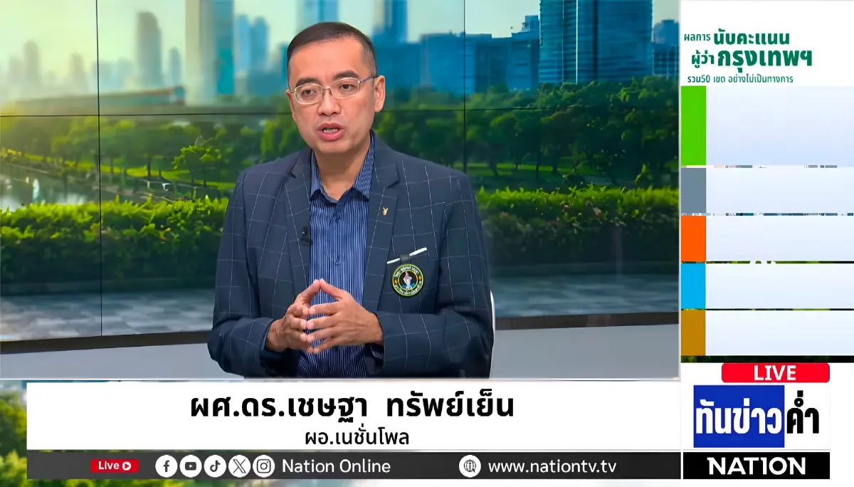 หมดยุคดีแต่พูด! คนกรุงเทพฯ เลือก "ผลงาน" มากกว่า "วาทกรรม" ชี้ "ชัชชาติ" ชนะเพราะงานไม่ใช่กระแส!