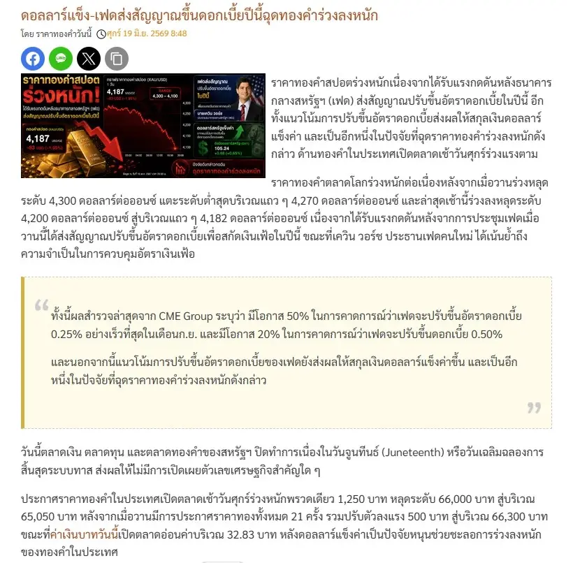 ราคาทองวันนี้ 19 มิ.ย. 69 ล่าสุด ผันผวนหนัก ทองรูปพรรณ ขายออก 65,600 บาท