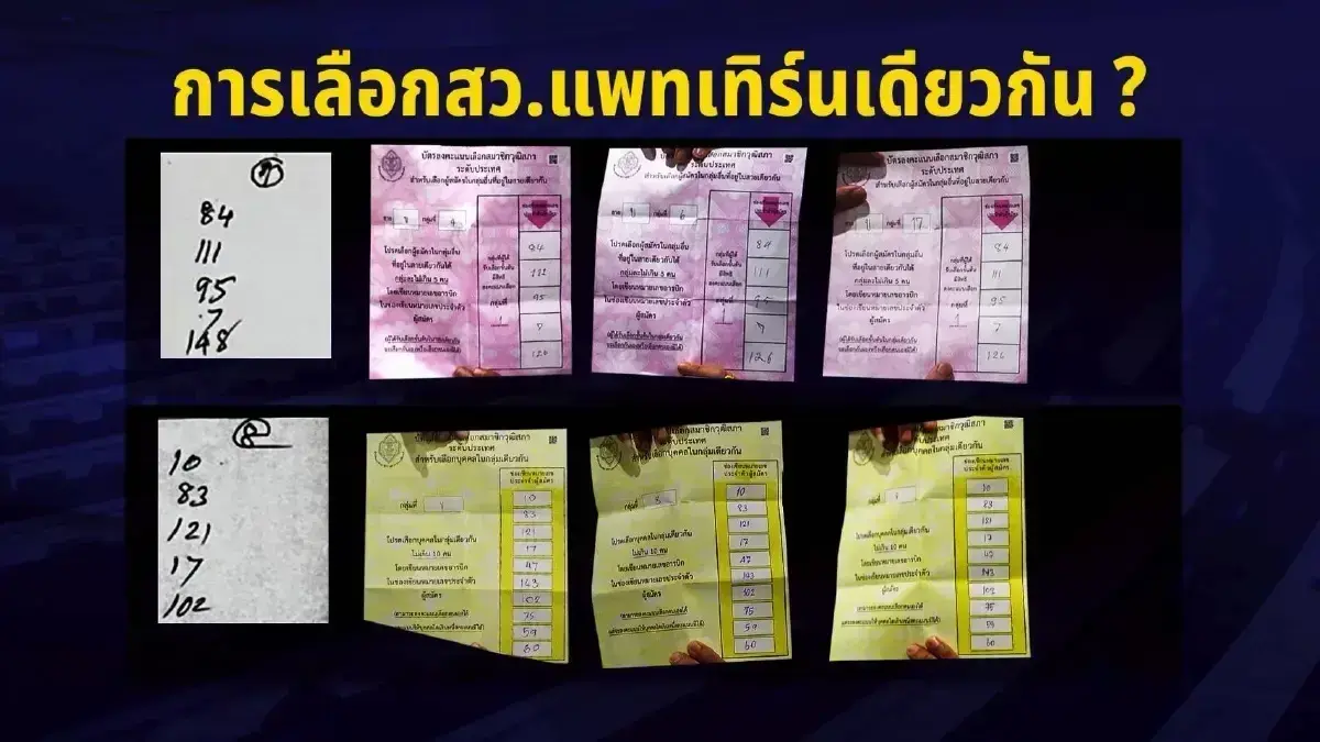 2 ปี กกต.ใหญ่ เพิ่งนับ 1 คดีฮั้ว สว. จับตา วนลูปตัวเลขซ้ำ 5:2 หรือไม่?