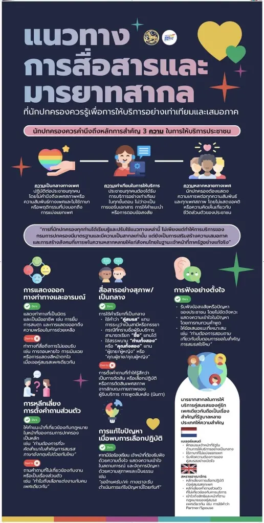 ปค.ฉลอง Pride Month 2026 "พร้อมเป็นนายทะเบียนให้ชทุกความรัก"