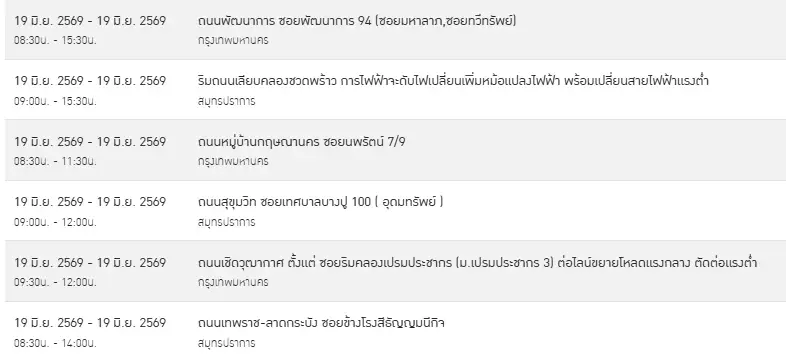 เช็กจุดไฟดับพรุ่งนี้ ไฟดับ 19 มิ.ย. 69  กทม. – สมุทรปราการ