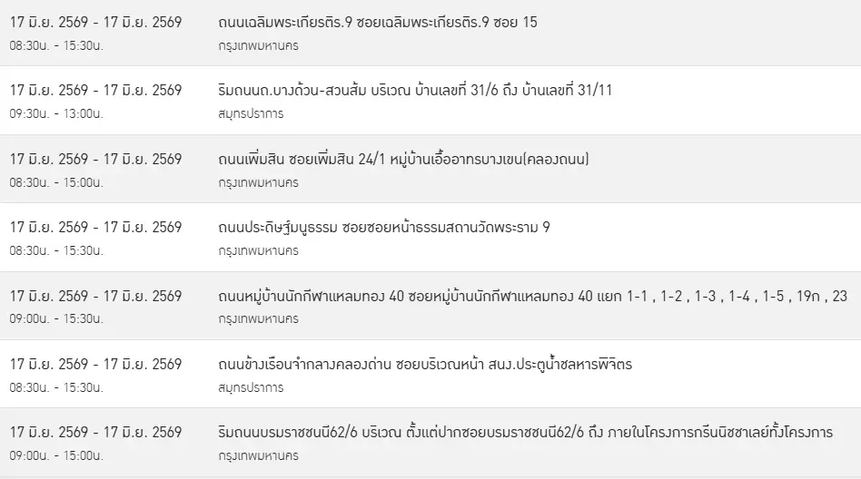 จุดไฟฟ้าดับ พุธที่ 17 มิ.ย. 69  กทม. – สมุทรปราการ หลายพื้นที่ดับยาว