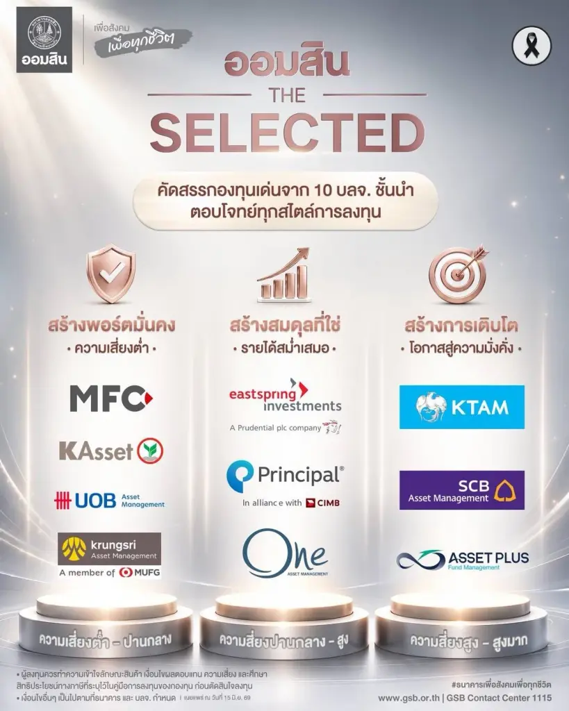 ออมสิน จับมือ 10 บลจ. คัดกองทุนเด่นหนุนคนไทยลงทุนต่อยอดเงินออม