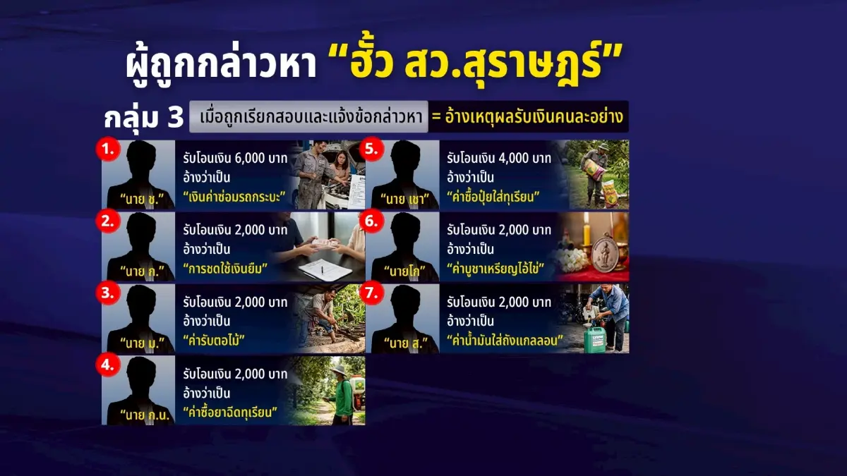 แง้มวงถก “7เสือ กกต.”นัดแรก สำนวนฮั้ว สว.สุราษฎร์ฯ