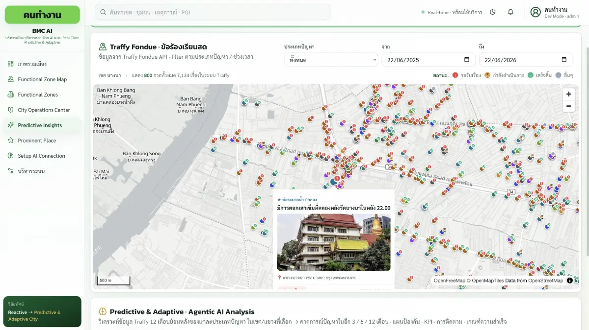 ภาพแสดงการทำงาน ระบบ BMC AI (Bangkok Metropolitan Council AI)