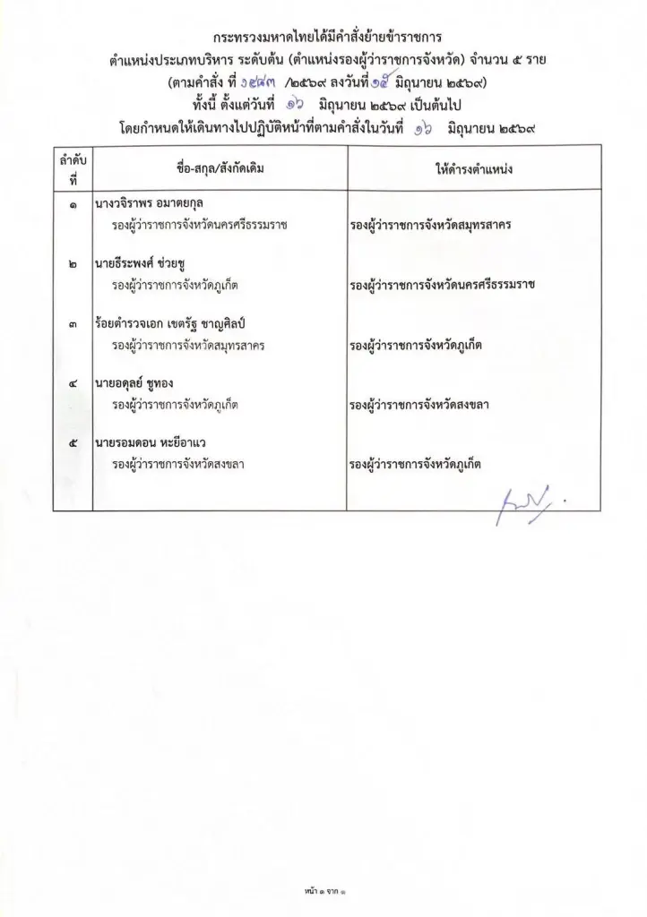 รองผู้ว่าฯ กุ้ง ถูกสั่งเด้งฟ้าผ่าพ้นภูเก็ต เซ่นปมแฉย้ายผู้ว่าฯ