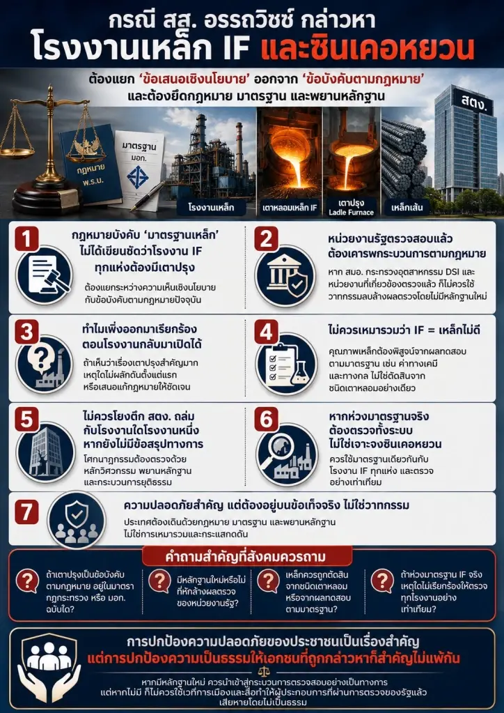 "ซิน เคอ หยวน" แถลงการณ์ฉบับ 2 เปิดผลสอบรอบด้าน