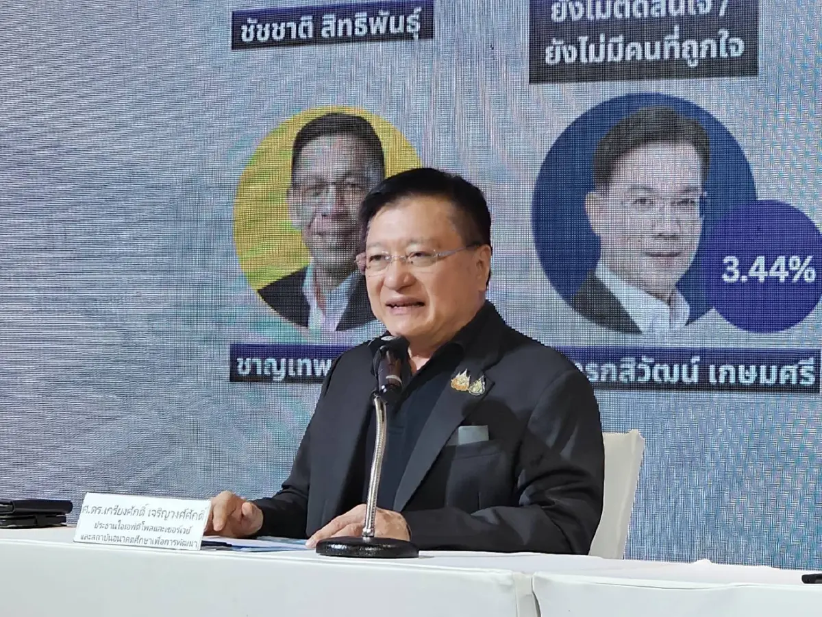 ศาสตราจารย์ ดร.เกรียงศักดิ์ เจริญวงศ์ศักดิ์ 