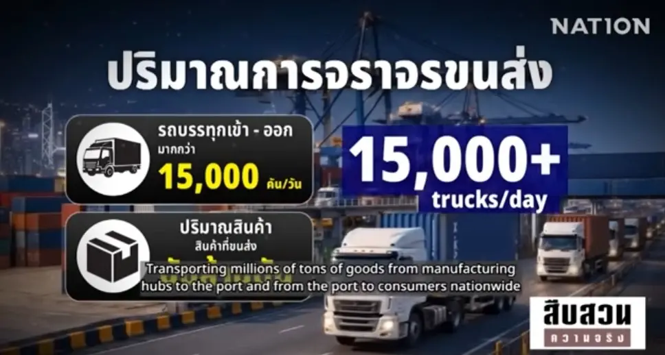 สืบสวนความจริง! เจาะปมร้อน "สกัดส่วยรถบรรทุก" ตัดวงจรทุจริตตั้งแต่ต้นทาง ตัวการใหญ่ทำ "ถนนพัง" ปีละหลายแสนล้านบาท