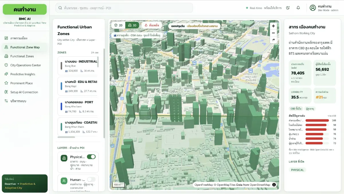 ภาพแสดงการทำงาน ระบบ BMC AI (Bangkok Metropolitan Council AI)